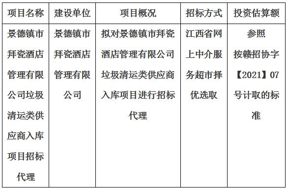 景德鎮市拜瓷酒店管理有限公司垃圾清運類供應商入庫項目招標代理計劃公告